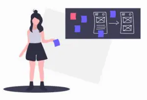 what to consider illustration